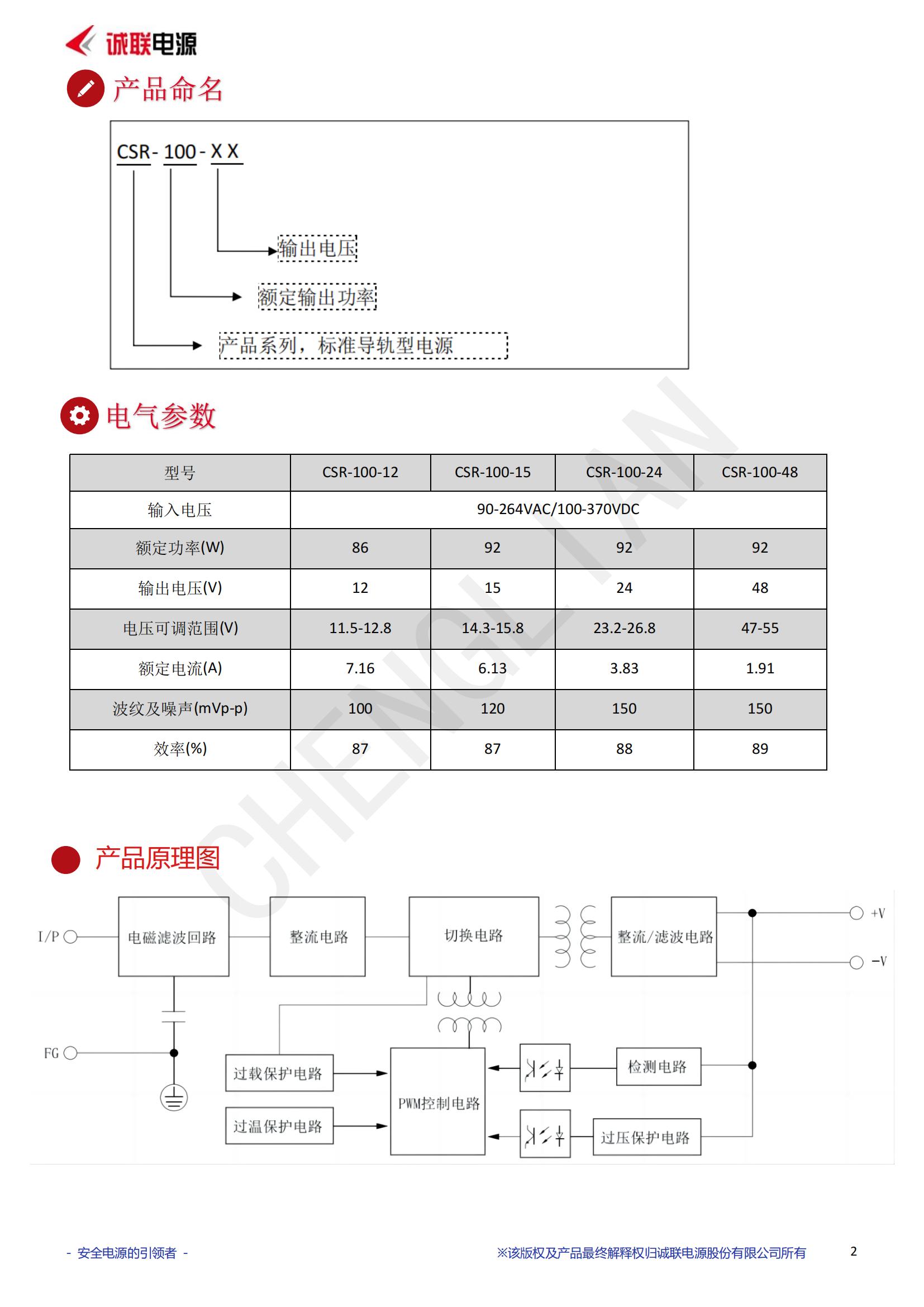 CSR-100-XX系列_01.jpg